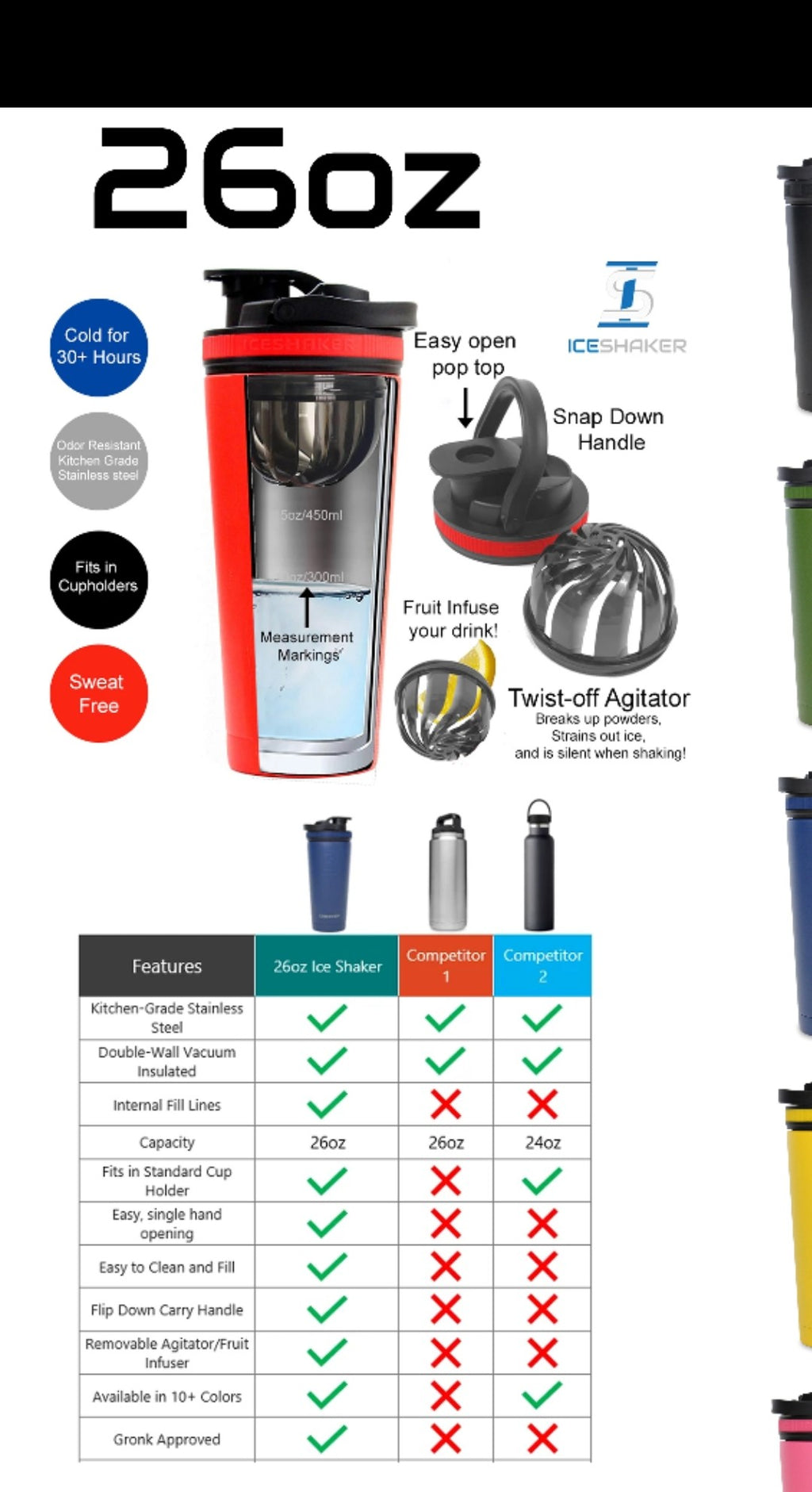 26oz IceShaker Cup - “Get Shit Done” - Impel Nutrition