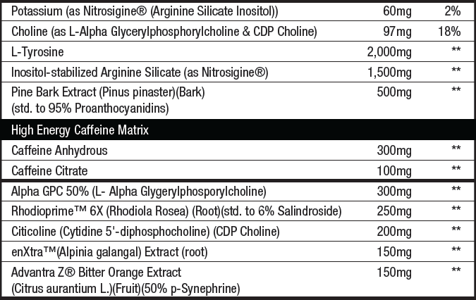 IN Pre max Promo kit